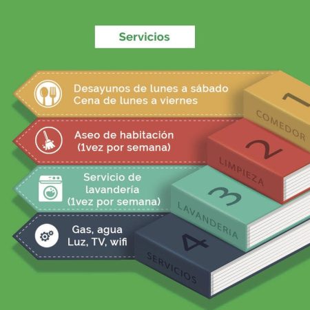 servicios residencia la sabana